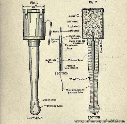 Stielhand1915Schema.jpg