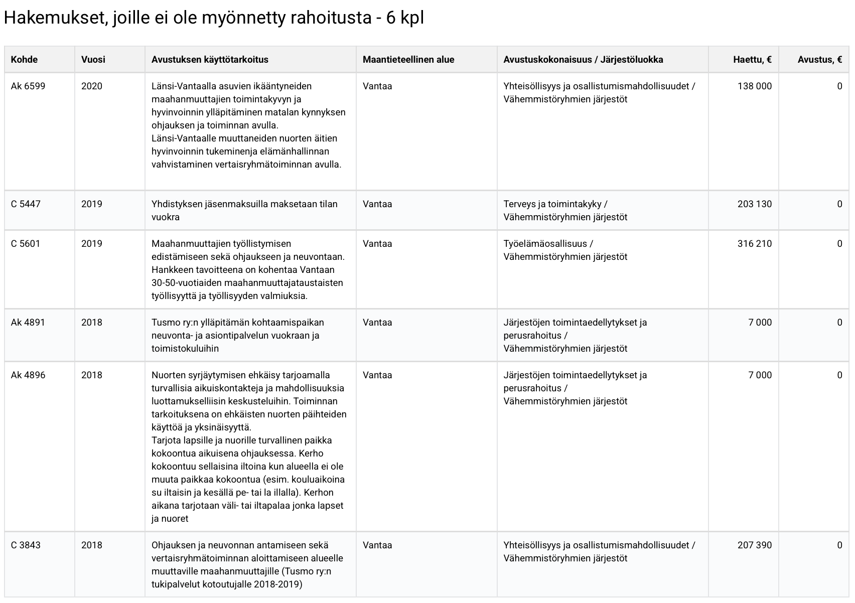 Näyttökuva 2026-03-05 kello 13.43.15.png