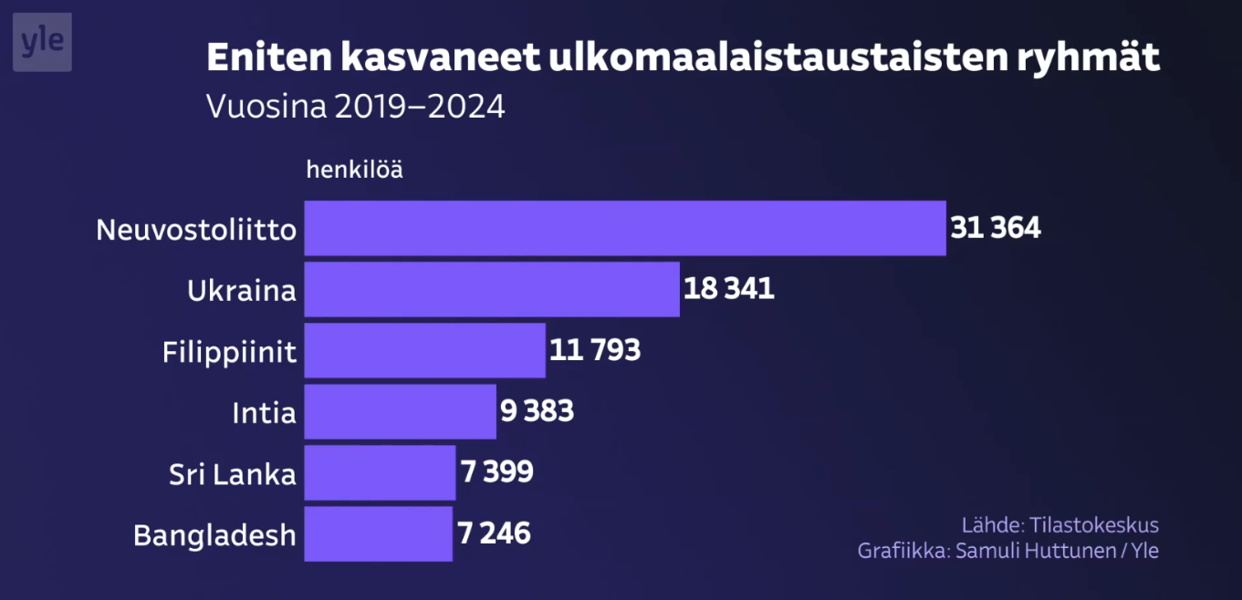 yle kaipaa neuvostoliittoa.png