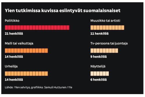 Yle_tutki.jpg