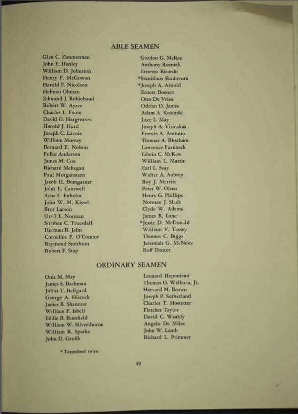 US Navy Support Books Heponiemi.jpg