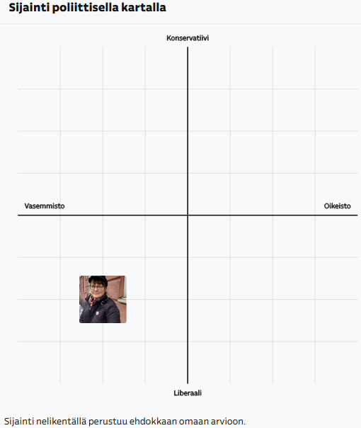 Raisa Lehtomäki.png