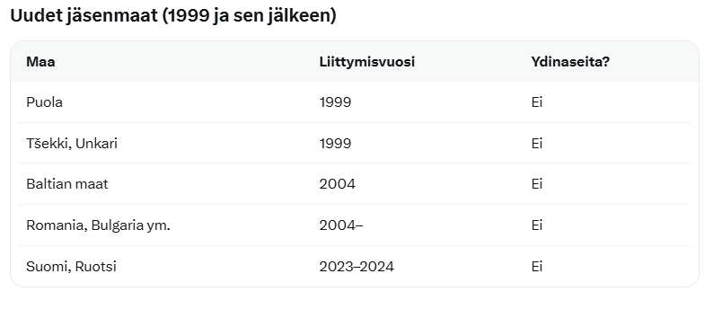 Ei ydinaseita.PNG