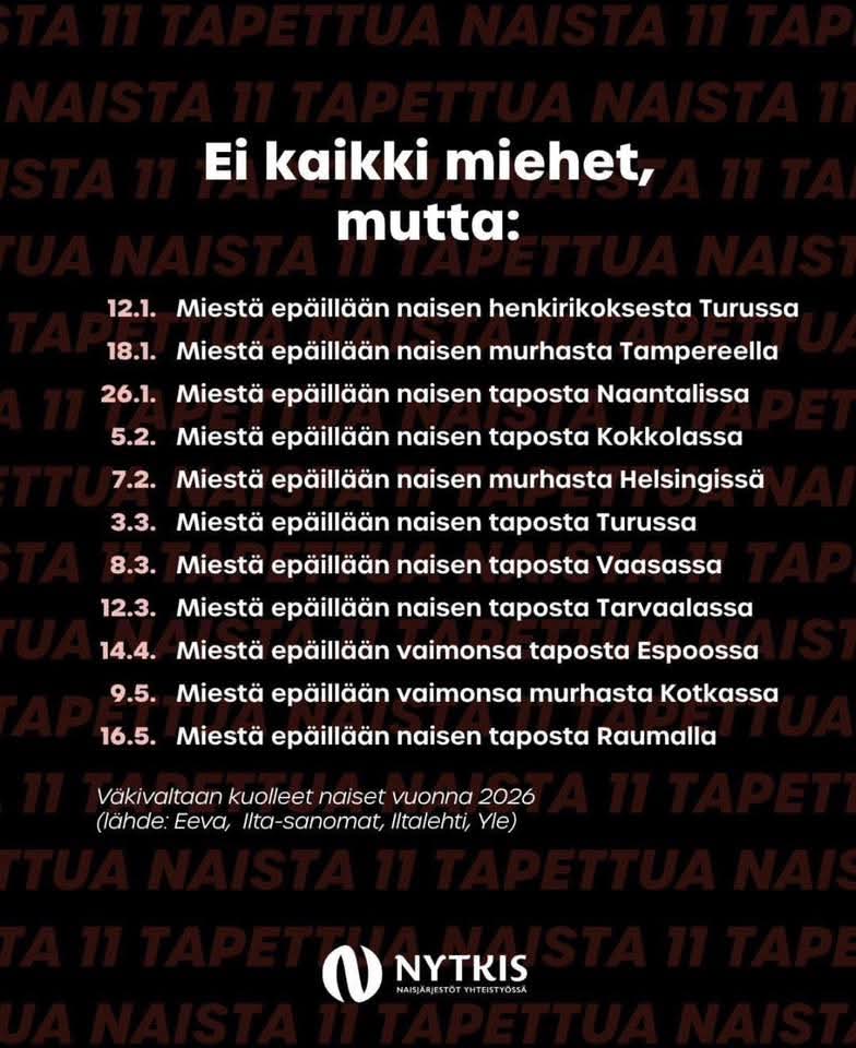 Kuva