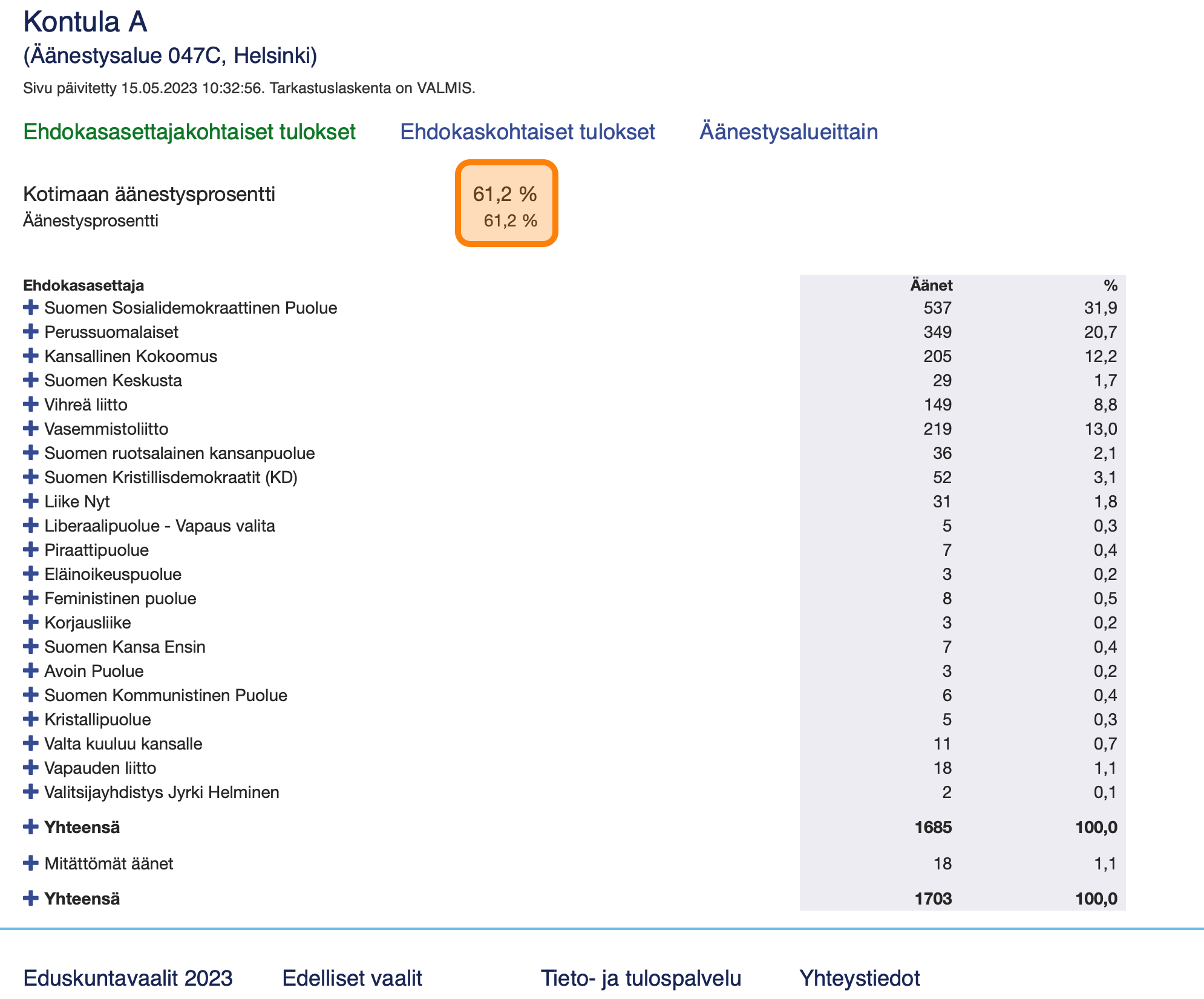 Eduskuntavaalit_A.png