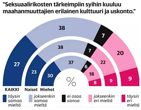 taulukko.jpg