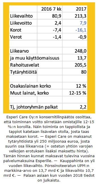 konsernitilinpäätös.jpg