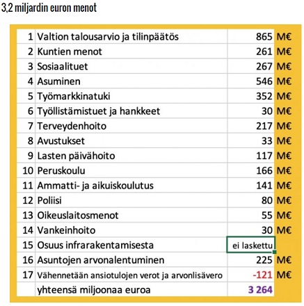 haittamaahanmuuton_hinta.jpg