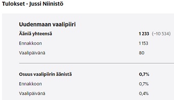 niinistönäänet.jpg