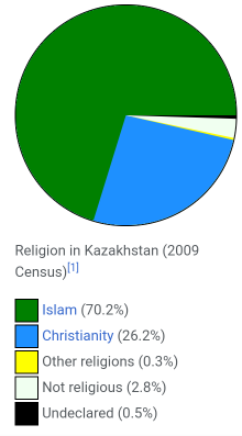 Islam-kulttuuri halua päitä vadille jopa onnettomuuksissa.