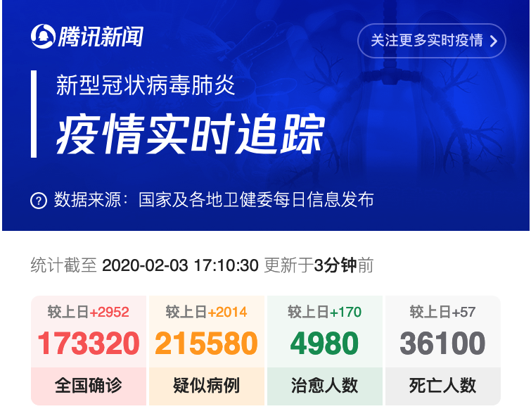 Screenshot_2020-02-03 实时更新：新型肺炎疫情最新动态.png